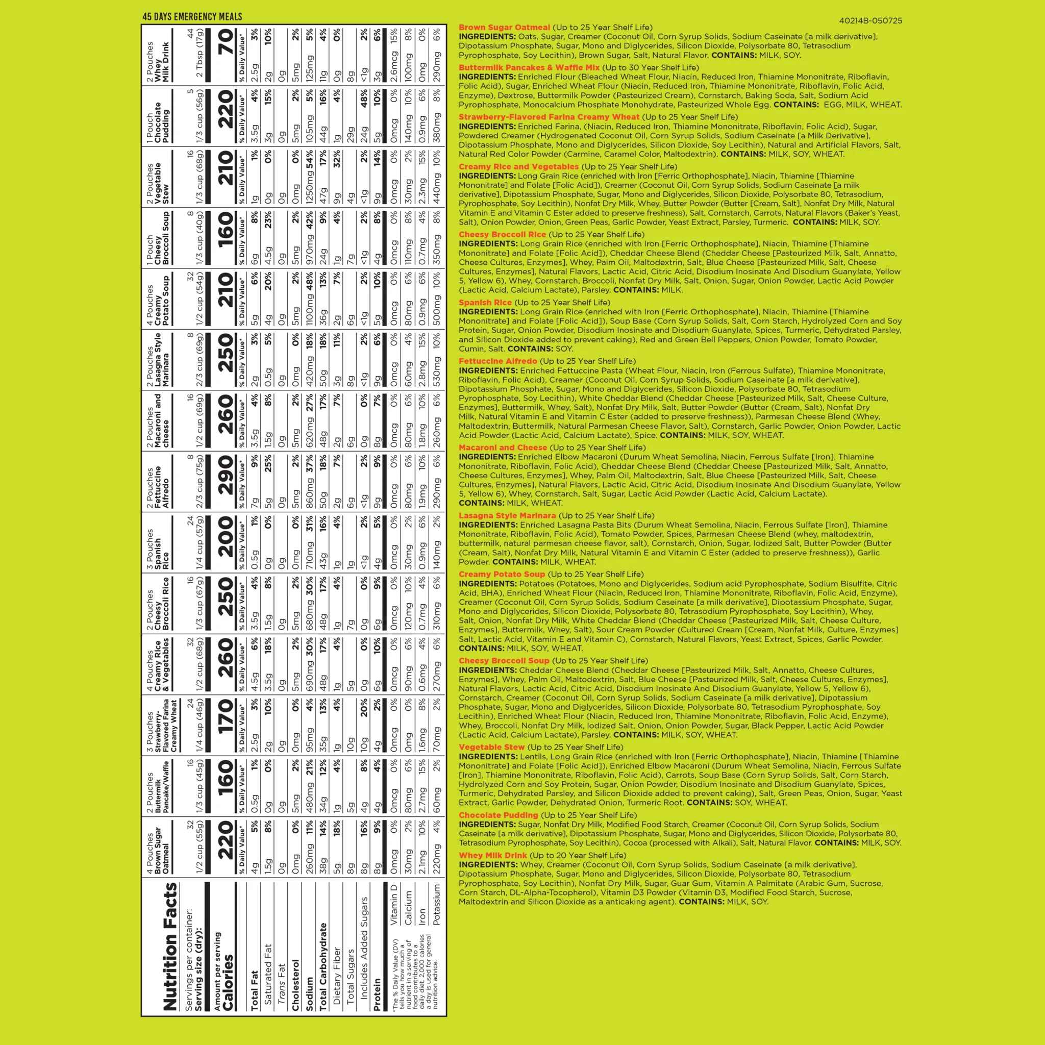 augasonfarms45dayingredients